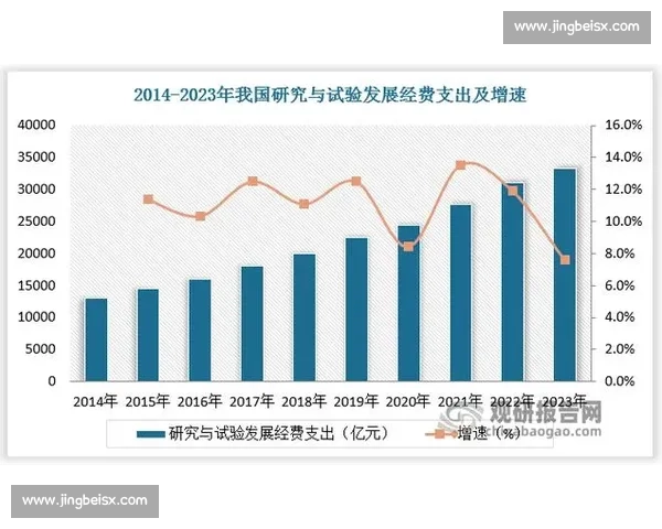 创新驱动下大型体育赛事招商整体策划与资源整合方案多元合作发展路径